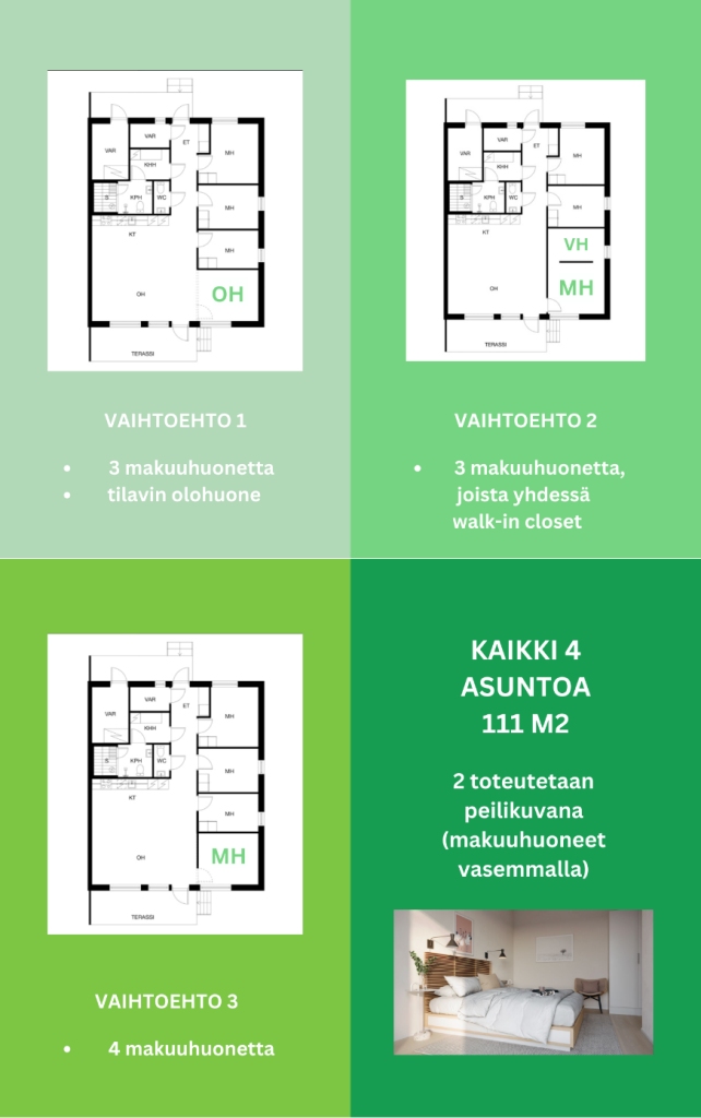 Kolme erilaista pohjakuvavaihtoehtoa uudiskohteen Neitokurki asunnoille.
